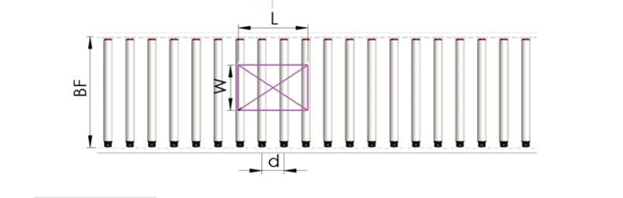 Roller Installation Instructions1